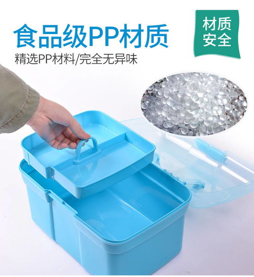 易隆盛醫藥箱 守護家庭健康的便攜“百寶箱”